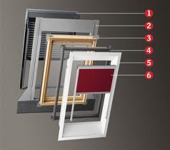 ������� ����������� ���� � �������